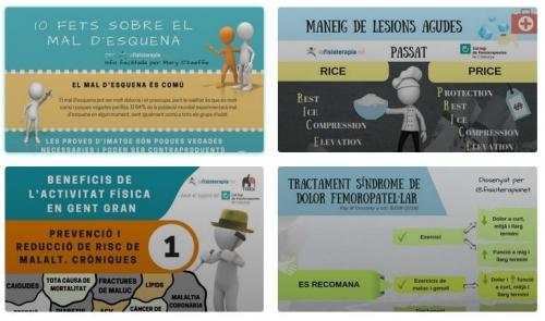 Ya tenéis disponibles algunas de las mejores infografías de investigaciones recientes en Fisioterapia