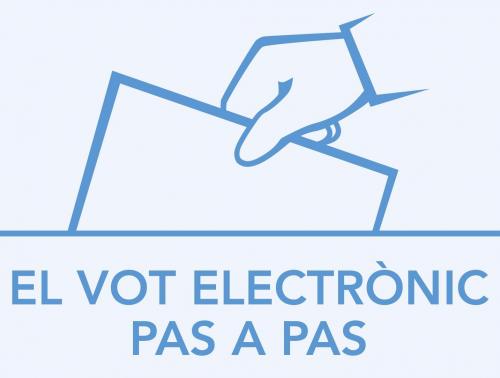 Com emetre el vot electrònic a les eleccions a la Junta de Govern del 17N