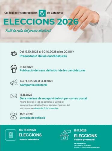 Eleccions 2026: consulta el calendari electoral i participa en el futur del Col·legi
