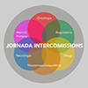 Comissions