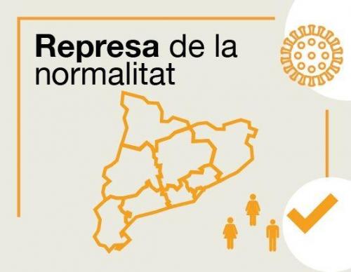 Fase de represa, en què ens afecta?